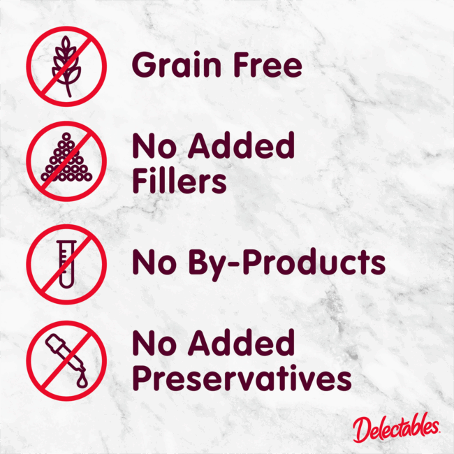 Grain free, no added fillers, no by-products, no added preservatives