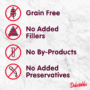 Grain free, no added fillers, no by-products, no added preservatives