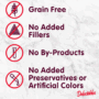 Grain free, no fillers