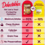 Delectables Gravy Hydration Comparison