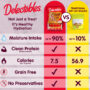 Delectables Hydration Comparison